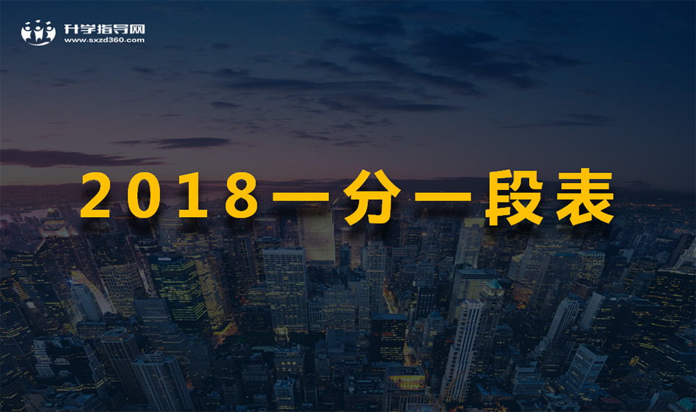 河北2018年高考总分一分一段表