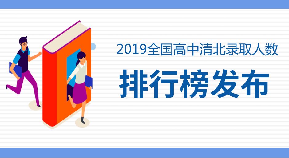 2019年全国高中清北录取人数排行榜发布，数据背后值得关注！